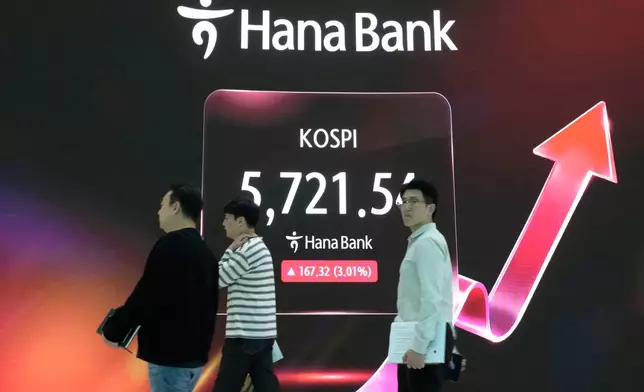 A screen shows the Korea Composite Stock Price Index (KOSPI) at the foreign exchange dealing room of the Hana Bank headquarters in Seoul, South Korea, Friday, Oct. 16, 2026. (AP Photo/Ahn Young-joon)