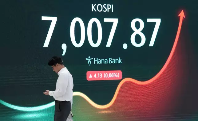 A currency trader passes by a screen showing the Korea Composite Stock Price Index (KOSPI) at the foreign exchange dealing room of the Hana Bank headquarters in Seoul, South Korea, Tuesday, Oct. 6, 2026. (AP Photo/Ahn Young-joon)