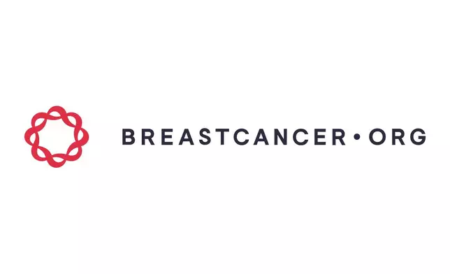 Breastcancer.org logo