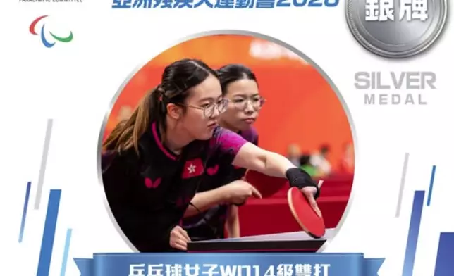 Chiu Kan-shan, Wong Yue-ching. Photo source: FB@China Hong Kong Paralympic Committee