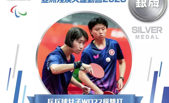 Ng Mui-wui, Wong Ting-ting. Photo source: FB@China Hong Kong Paralympic Committee
