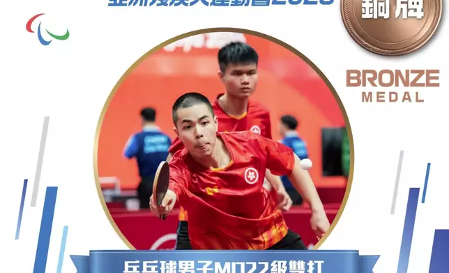Wan Wai-lok, Yuen King-shing. Photo source: FB@China Hong Kong Paralympic Committee