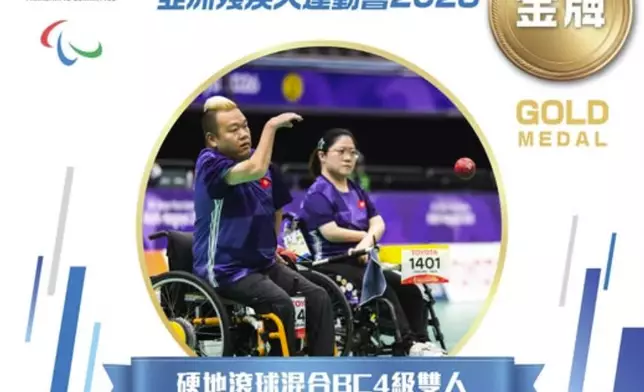 Leung Yuk-wing, Cheung Yuen. Photo source: FB@China Hong Kong Paralympic Committee