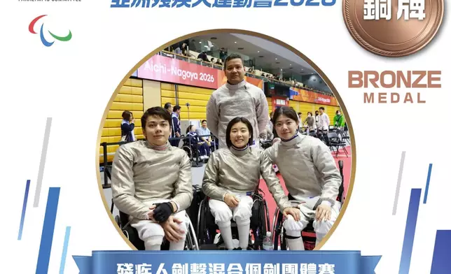 Glass Sean, Kwong Yuen-hing, Lam Ka-man, Tong Nga-ting. Photo source: FB@China Hong Kong Paralympic Committee
