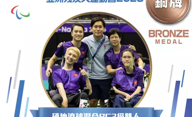 Tse Tak-wah, Chan Ho-yan. Photo source: FB@China Hong Kong Paralympic Committee