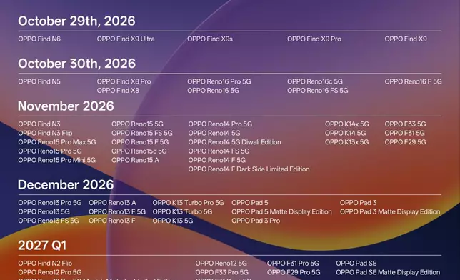 OPPO Unveils ColorOS 17 Globally: Silky Smooth. Flow with AI