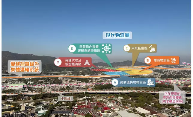 政府計劃打造洪水橋／厦村為現代物流圈，網上圖片