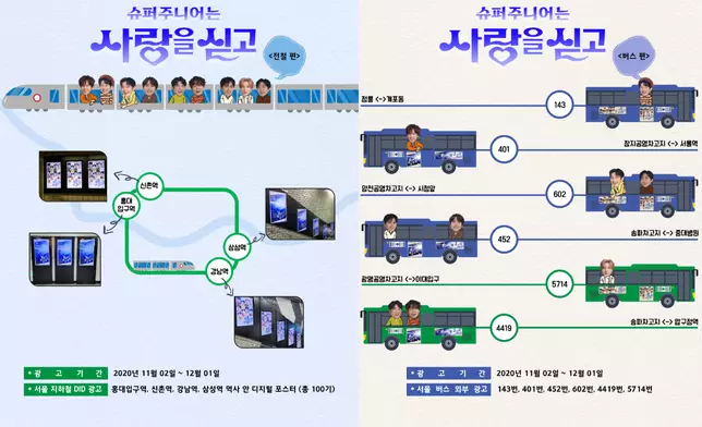 SJ為了歌迷在地鐵站、巴士車身登逆應援廣告（網上圖片）