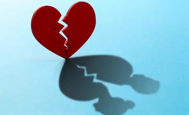 shutterstock示意圖片