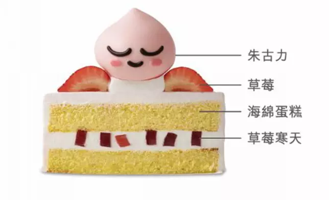 Kakao Friends Apeach甜美草莓蛋糕