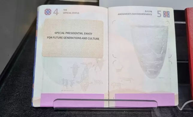 HYBE INSIGHT中展出成員的護照（網上圖片）