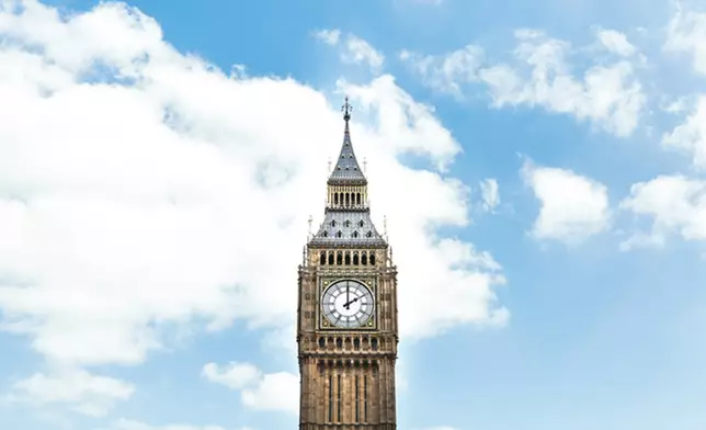 Unsplash示意圖片