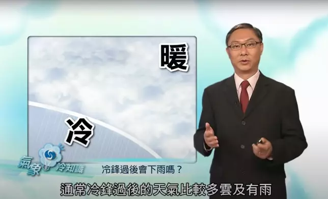 天文台解釋冷鋒原理。天文台《氣象冷知識》截圖