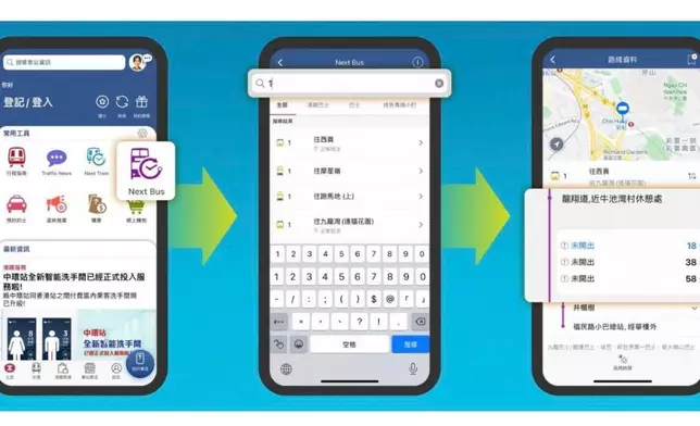 另一個方法是乘搭港鐵後搜尋轉乘其他交通工具接駁路綫。港鐵圖片