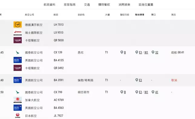 離港航班。機管局網頁截圖