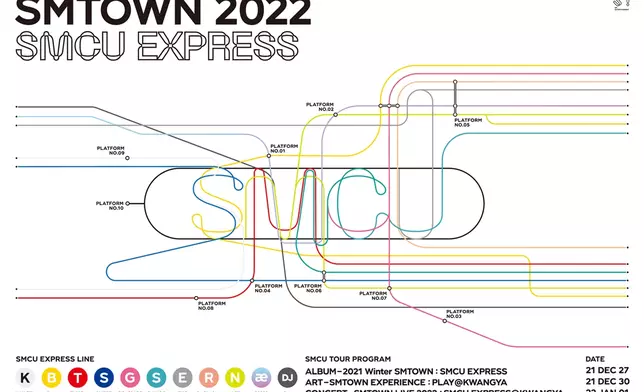 SM娛樂的冬季專輯計劃《SMTOWN 2022：SMCUEXPRESS》（網上圖片）