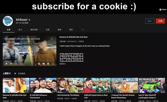 「MrBeast」成為2021年最賺錢的YouTuber（網上圖片）