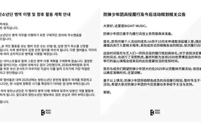 BTS所屬公司發表官方公告，交代成員入伍計劃（網上圖片）