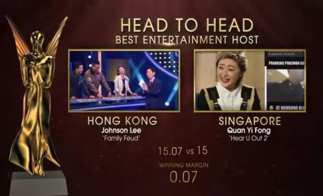 李思捷憑《思家大戰》榮獲亞洲影藝創意大獎「最佳娛樂節目主持」。