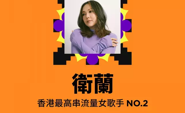 Janice登上Spotify香港最高串流量女歌手第二位，僅次於Taylor Swift。