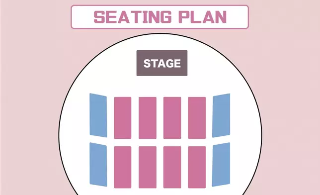 座位圖（主辦單位提供圖片）