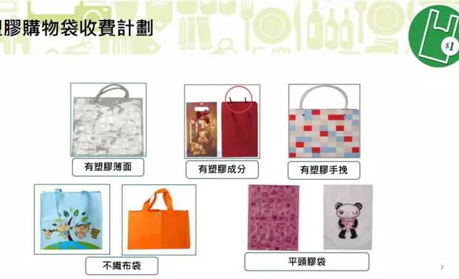 膠袋新徵費細節懶人包，息息相關豁免範圍一帖搞清。
