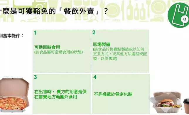 膠袋新徵費細節懶人包，息息相關豁免範圍一帖搞清。