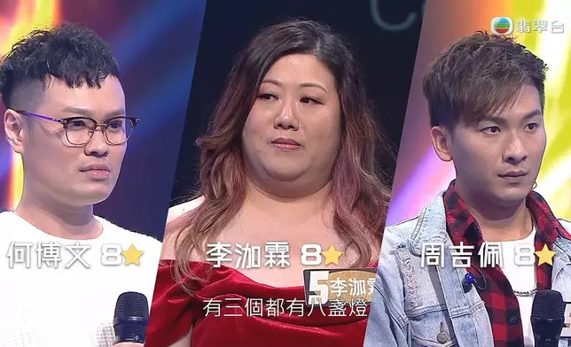 肥媽開金口畀何博文、李泇霖同埋周吉佩「復活」晉級。