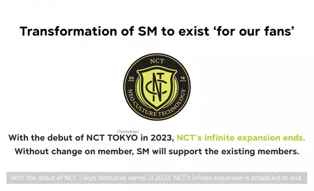宣布NCT TOKYO小分隊出道之後，會停止NCT「無限擴張」體制（影片截圖）