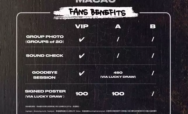 粉絲福利（主辦單位提供圖片）