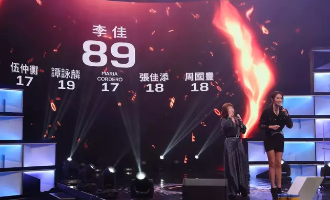 李佳獲得89分成為全晚最高分。