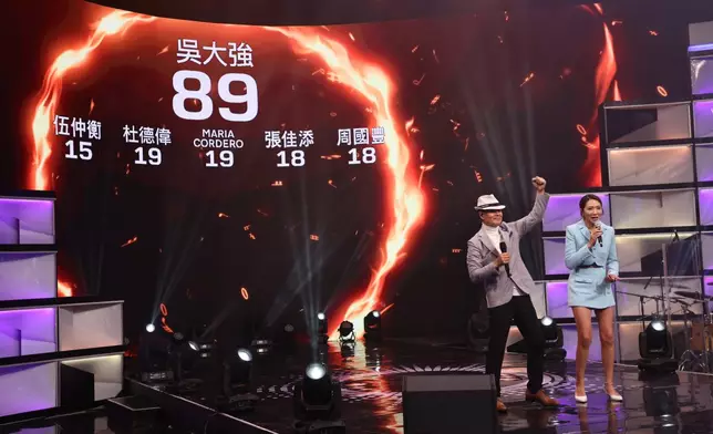大強拎89分。