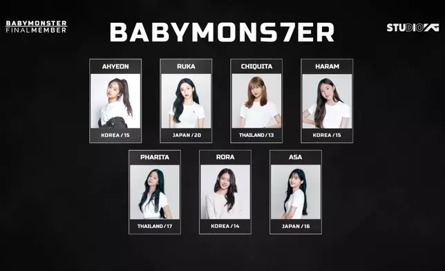 最後「BABYMONS7ER」由3名韓國成員、兩名日本成員和兩名泰國成員組成（影片截圖）