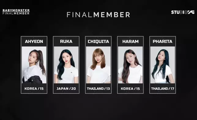 YG挑選的5名BABYMONSTER最終成員（影片截圖）