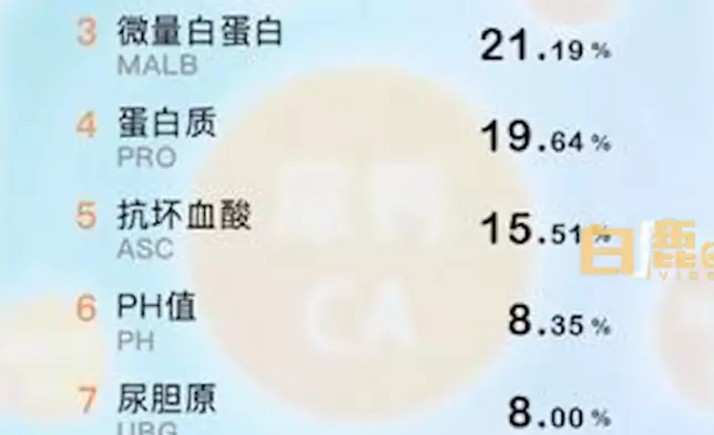 網上圖片