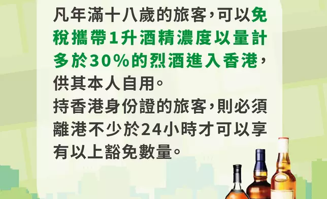 香港海關Facebook圖片