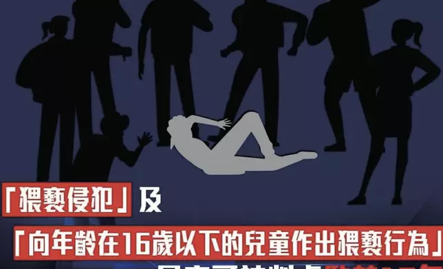 警方偵破一宗在紅磡發生的童黨欺凌案。