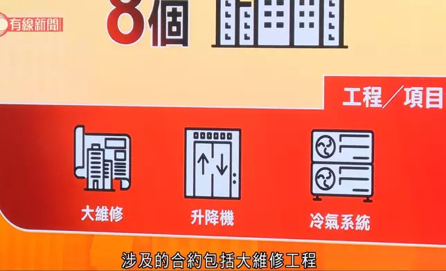 有線新聞影片截圖