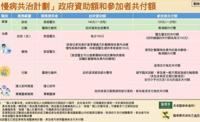 政府新聞網圖片