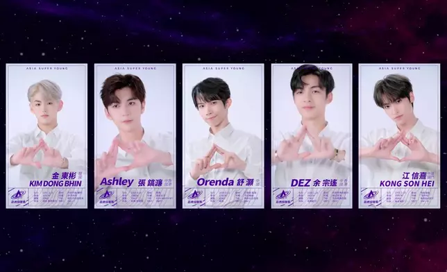 65名超星練習生會在無綫本周陸續播出的官方宣傳片亮相。