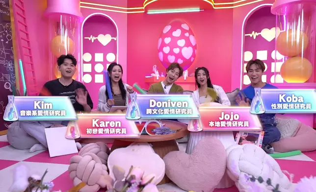 （左起）Kim、Karen、Doniven、Jojo 及Koba。