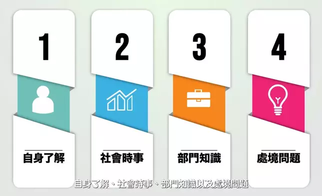 香港海關FB影片截圖