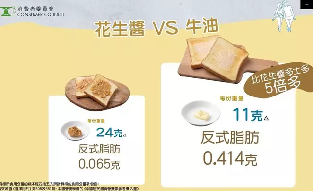 消委會影片截圖