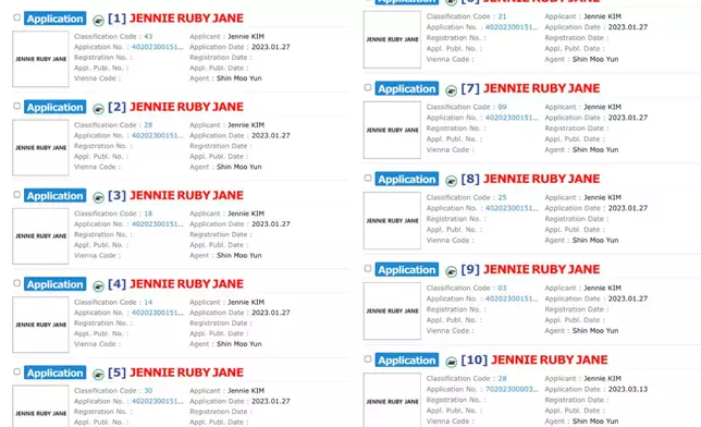 Jennie方面早在一月就註冊「JENNIE RUBY JANE」的商標權（網上圖片）