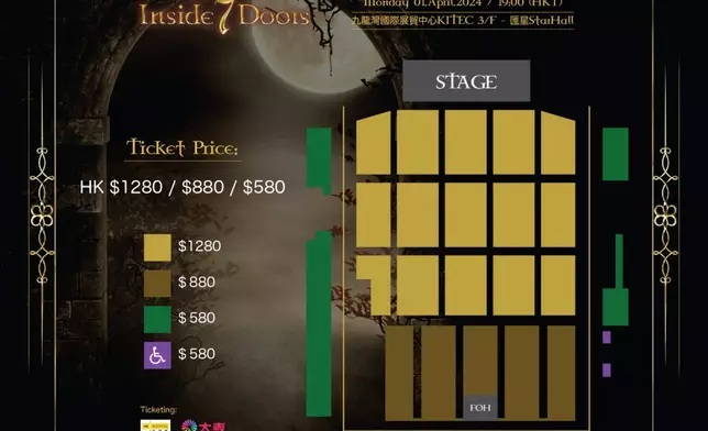 《Dreamcatcher 2024 World Tour[Luck Inside 7 Doors]in Hong Kong》座位表（主辦單位提供圖片）