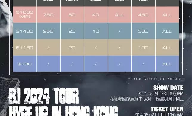 B.I準備了豐富的粉絲福利，包括觀看綵排環節、歡送環節、簽名海報等。