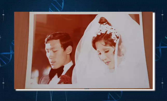 陳欣健與太太張蓉蓉結婚相。