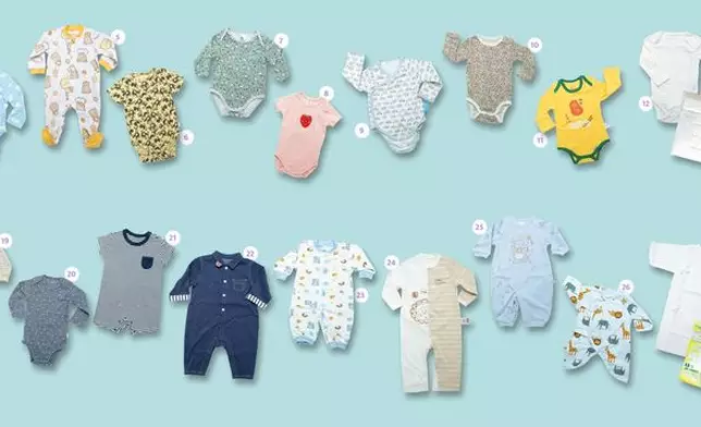 消委會檢測了市面30款2歲或以下嬰幼兒衣物。(消委會)