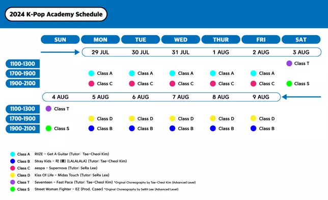 K-Pop Academy 2024活動日程（文化院提供圖片）