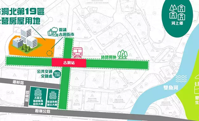 北部都會區統籌辦事處網頁圖片